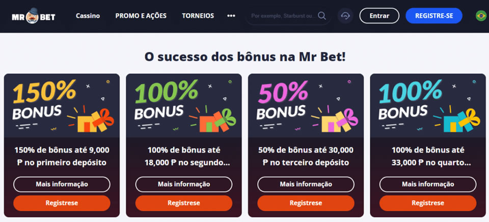 betwinner é confiável